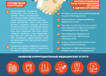 Противодействие коррупции