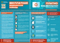 Платно или бесплатно?